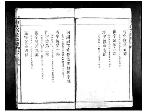 [下载][陈氏六修族谱]江西.陈氏六修家谱_二.pdf