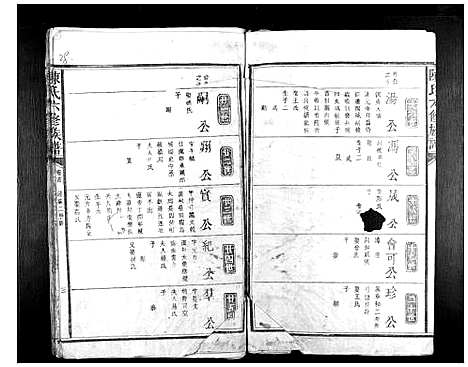 [下载][陈氏六修族谱]江西.陈氏六修家谱_三.pdf