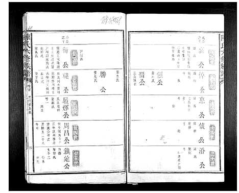 [下载][陈氏六修族谱]江西.陈氏六修家谱_四.pdf