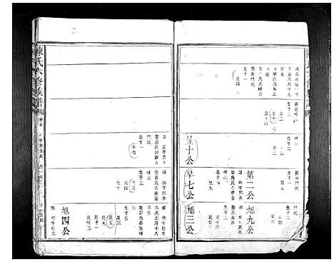 [下载][陈氏六修族谱]江西.陈氏六修家谱_五.pdf