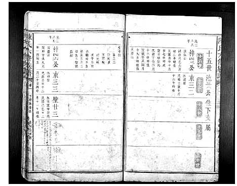 [下载][陈氏六修族谱]江西.陈氏六修家谱_六.pdf