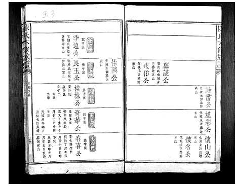 [下载][陈氏六修族谱]江西.陈氏六修家谱_九.pdf