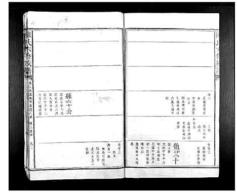 [下载][陈氏六修族谱]江西.陈氏六修家谱_十.pdf