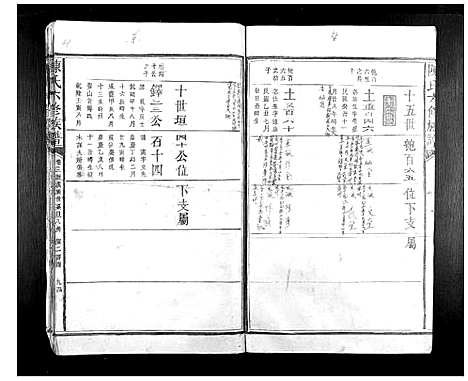 [下载][陈氏六修族谱]江西.陈氏六修家谱_十.pdf