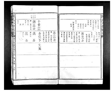 [下载][陈氏六修族谱]江西.陈氏六修家谱_十.pdf