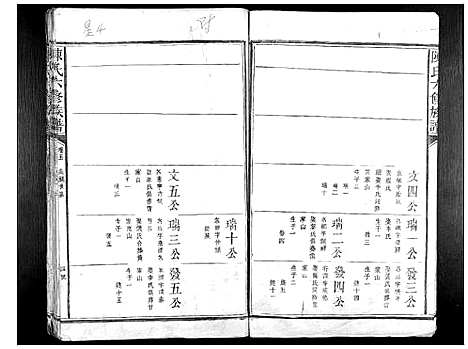 [下载][陈氏六修族谱]江西.陈氏六修家谱_十三.pdf