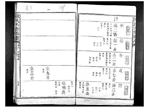 [下载][陈氏六修族谱]江西.陈氏六修家谱_十三.pdf