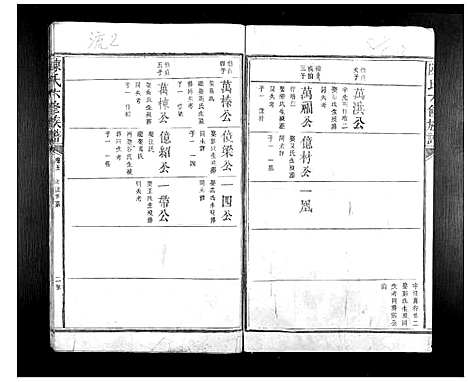 [下载][陈氏六修族谱]江西.陈氏六修家谱_十四.pdf