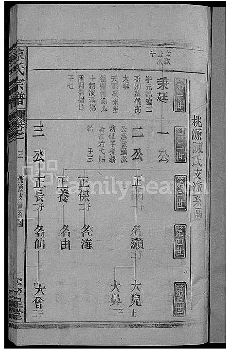 [下载][陈氏宗谱_12卷]江西/福建.陈氏家谱_三.pdf