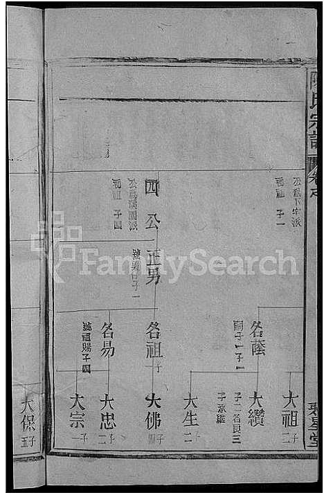 [下载][陈氏宗谱_12卷]江西/福建.陈氏家谱_三.pdf