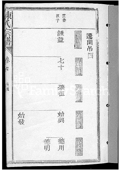 [下载][陈氏宗谱_4卷_又4卷]江西.陈氏家谱_四.pdf