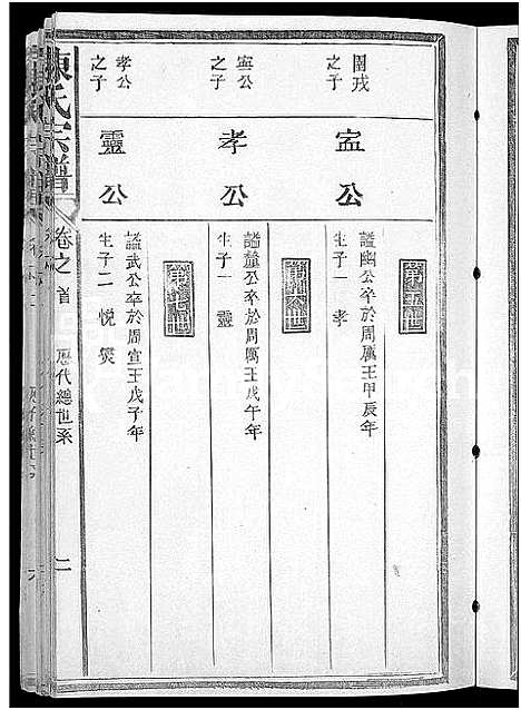 [下载][陈氏宗谱_4卷_又4卷]江西.陈氏家谱_五.pdf