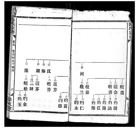 [下载][陈氏宗谱_17卷首1卷]江西.陈氏家谱_六.pdf