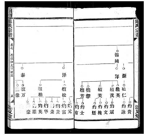 [下载][陈氏宗谱_17卷首1卷]江西.陈氏家谱_六.pdf