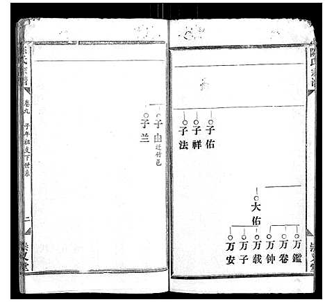 [下载][陈氏宗谱_17卷首1卷]江西.陈氏家谱_八.pdf