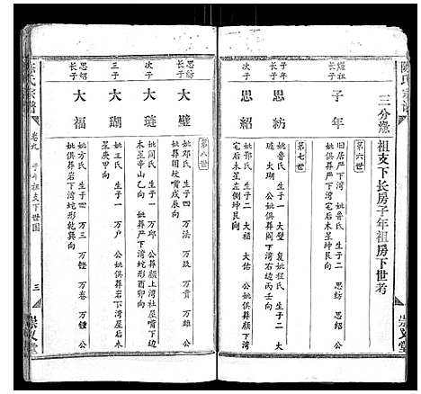 [下载][陈氏宗谱_17卷首1卷]江西.陈氏家谱_八.pdf