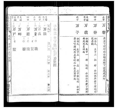 [下载][陈氏宗谱_17卷首1卷]江西.陈氏家谱_八.pdf