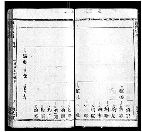 [下载][陈氏宗谱_17卷首1卷]江西.陈氏家谱_九.pdf