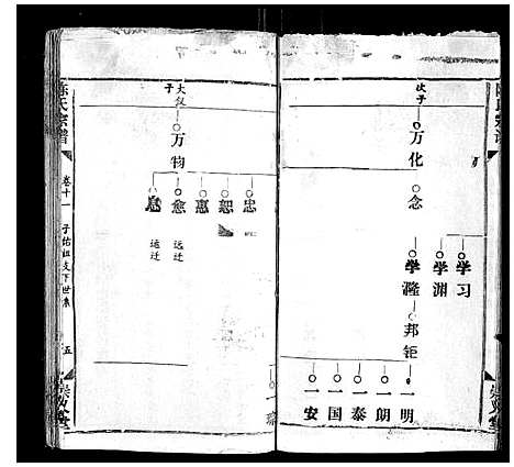 [下载][陈氏宗谱_17卷首1卷]江西.陈氏家谱_十.pdf