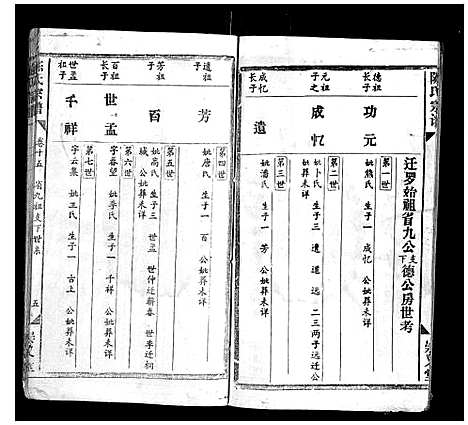 [下载][陈氏宗谱_17卷首1卷]江西.陈氏家谱_十三.pdf