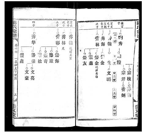 [下载][陈氏宗谱_17卷首1卷]江西.陈氏家谱_十四.pdf