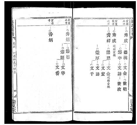 [下载][陈氏宗谱_17卷首1卷]江西.陈氏家谱_十四.pdf