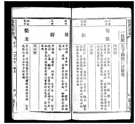 [下载][陈氏宗谱_17卷首1卷]江西.陈氏家谱_十四.pdf