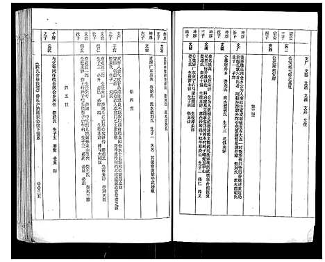 [下载][陈氏族谱]江西.陈氏家谱_二.pdf