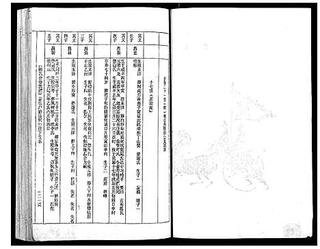 [下载][陈氏族谱]江西.陈氏家谱_三.pdf