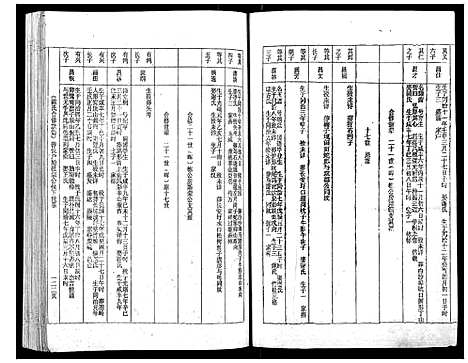 [下载][陈氏族谱]江西.陈氏家谱_三.pdf