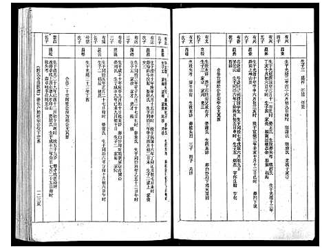 [下载][陈氏族谱]江西.陈氏家谱_三.pdf