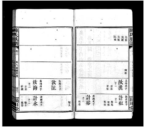 [下载][陈氏族谱_9卷首末各1卷]江西/福建.陈氏家谱_三.pdf