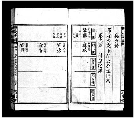 [下载][陈氏族谱_9卷首末各1卷]江西/福建.陈氏家谱_五.pdf