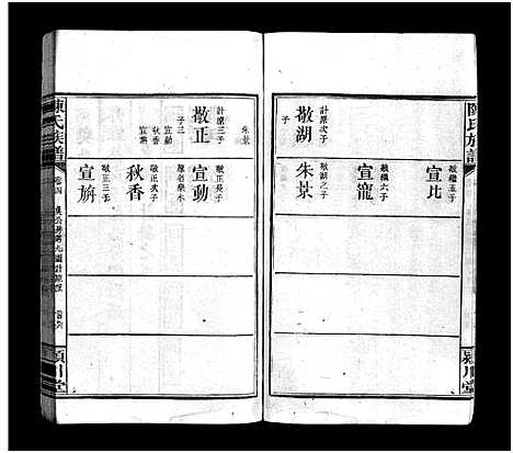 [下载][陈氏族谱_9卷首末各1卷]江西/福建.陈氏家谱_五.pdf