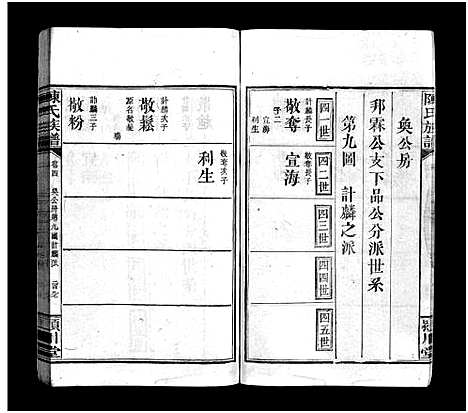 [下载][陈氏族谱_9卷首末各1卷]江西/福建.陈氏家谱_五.pdf