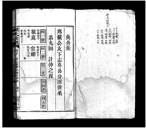 [下载][陈氏族谱_9卷首末各1卷]江西/福建.陈氏家谱_六.pdf