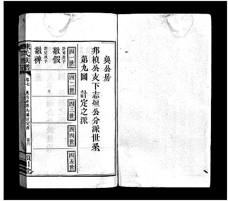 [下载][陈氏族谱_9卷首末各1卷]江西/福建.陈氏家谱_八.pdf