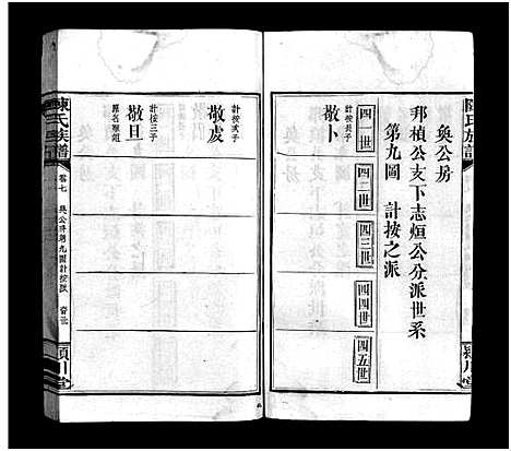 [下载][陈氏族谱_9卷首末各1卷]江西/福建.陈氏家谱_八.pdf