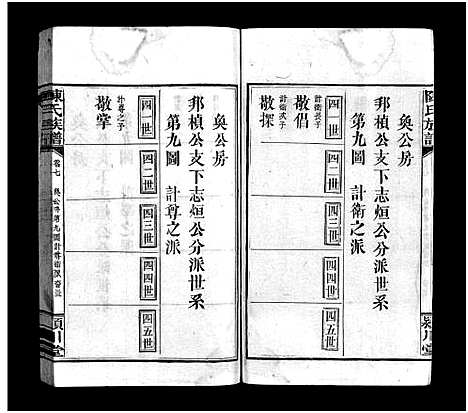 [下载][陈氏族谱_9卷首末各1卷]江西/福建.陈氏家谱_八.pdf