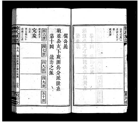 [下载][陈氏族谱_9卷首末各1卷]江西/福建.陈氏家谱_十.pdf