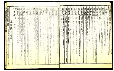 [下载][陈氏族谱信丰陈嘉公派下七修玉牒]江西.陈氏家谱_二.pdf