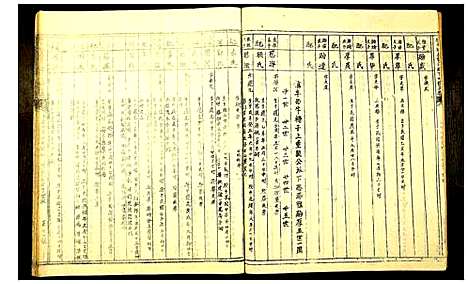 [下载][陈氏族谱信丰陈嘉公派下七修玉牒]江西.陈氏家谱_十.pdf