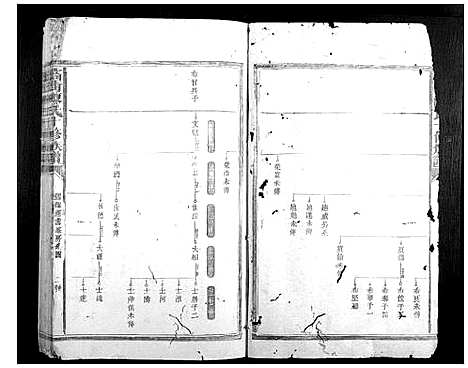 [下载][高街陈氏十修族谱]江西.高街陈氏十修家谱_二.pdf