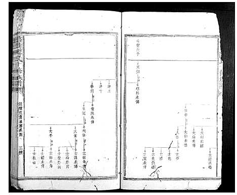 [下载][高街陈氏十修族谱]江西.高街陈氏十修家谱_二.pdf