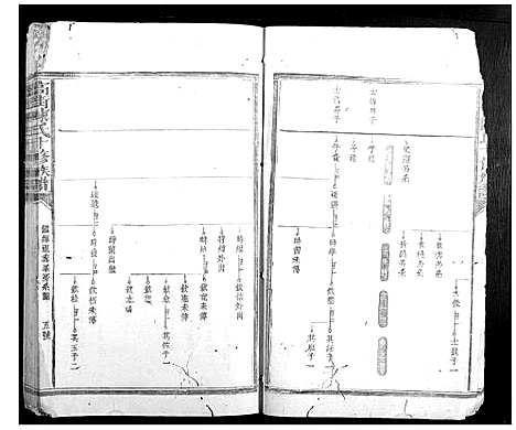 [下载][高街陈氏十修族谱]江西.高街陈氏十修家谱_二.pdf