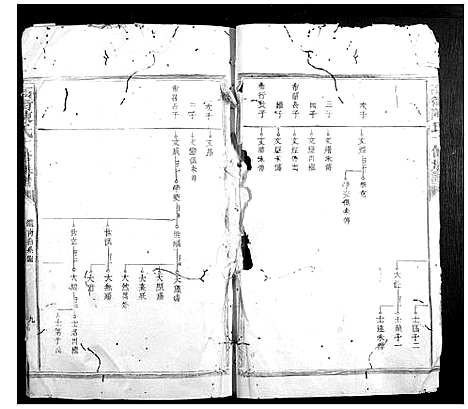 [下载][高街陈氏十修族谱]江西.高街陈氏十修家谱_四.pdf