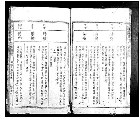 [下载][高街陈氏十修族谱]江西.高街陈氏十修家谱_六.pdf