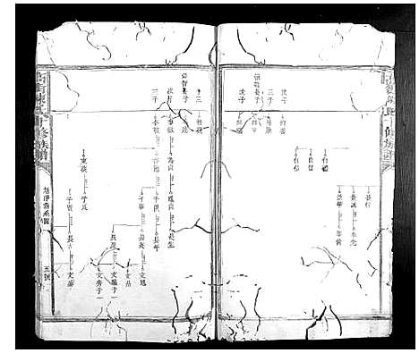 [下载][高街陈氏十修族谱]江西.高街陈氏十修家谱_七.pdf