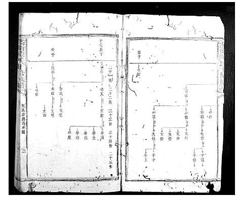 [下载][高街陈氏十修族谱]江西.高街陈氏十修家谱_八.pdf