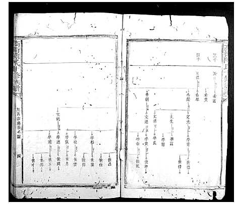 [下载][高街陈氏十修族谱]江西.高街陈氏十修家谱_八.pdf